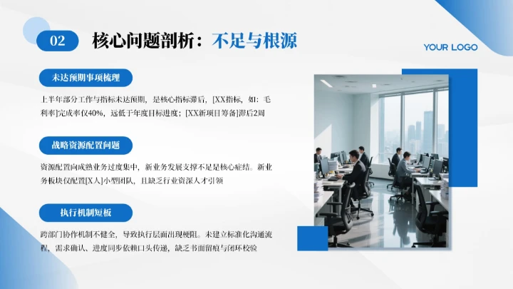 蓝色简约商务风年终总结汇报PPT模板