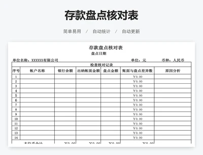 存款盘点核对表