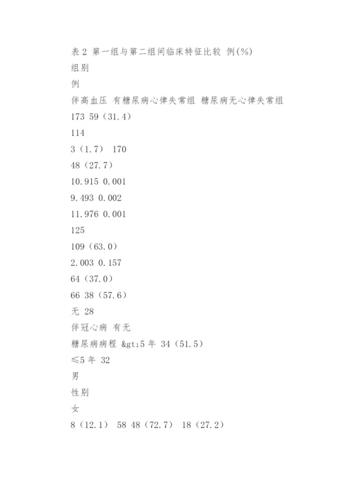 临床医学的毕业论文最新精编.docx