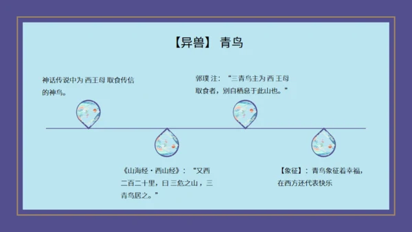 山海经神话故事通用PPT模板