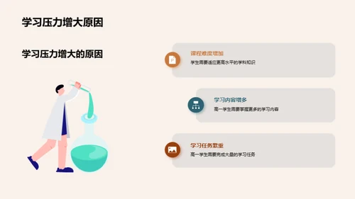 高一生活导航
