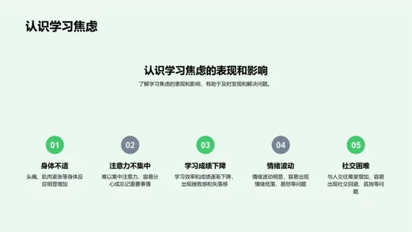 学习压力应对报告PPT模板