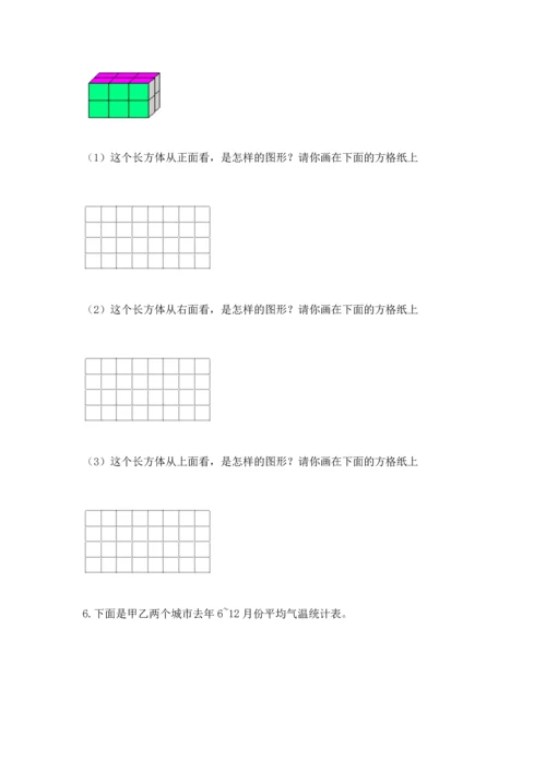 人教版五年级下册数学期末测试卷含完整答案【网校专用】.docx