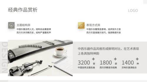 灰色中国风中西乐器辨识会PPT模板
