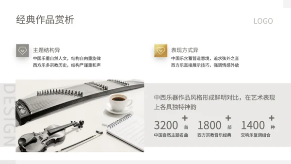 灰色中国风中西乐器辨识会PPT模板