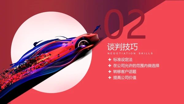 4S店汽车销售实用技巧培训PPT课件