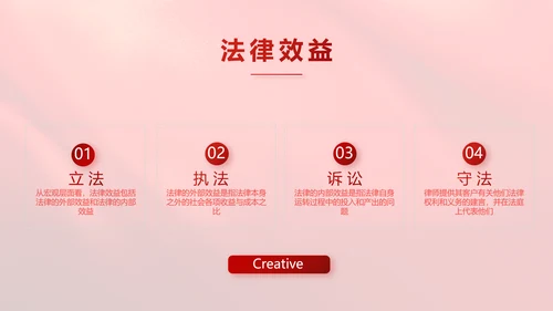 红色学习宣传法治思想宪法公开课活动党建PPT