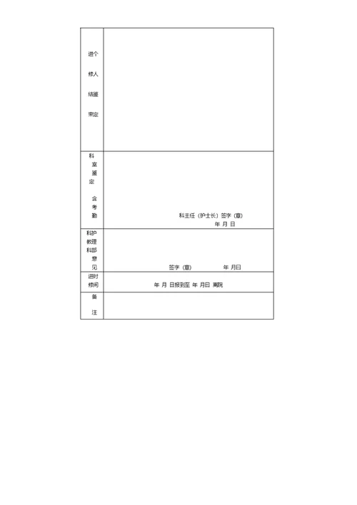 普洱市人民医院进修申报鉴定表