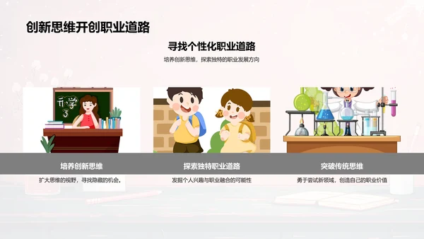 初三生涯规划指导PPT模板