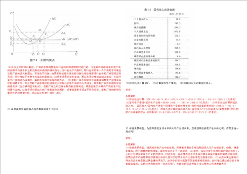 考研考博山西师范大学现代文理学院2023年考研经济学全真模拟卷3套300题附带答案详解V1.4