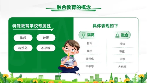 蓝绿清新展板融合教育PPT模板教师培训