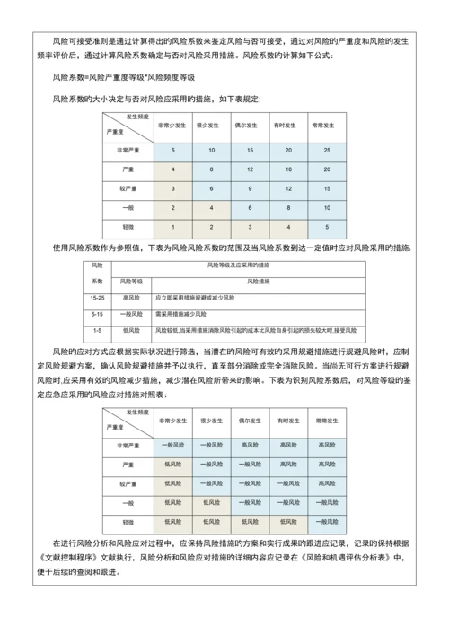 三体系风险和机遇的应对控制程序.docx