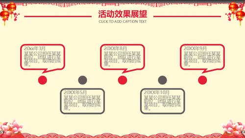恭贺新禧过年新春拜年活动喜庆春节红灯笼通用PPT