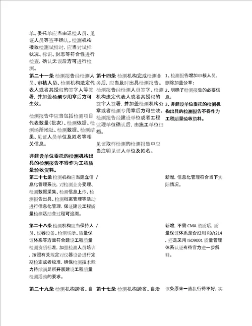 建设工程质量检测管理办法第57号令详细解读