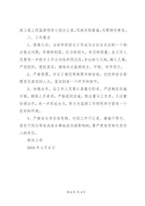 XX年国家义务教育质量监测工作应急预案 (3).docx