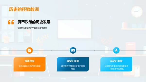 货币政策深度解析PPT模板