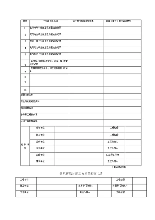 工业与民用建筑项目监理资料归档要求整理