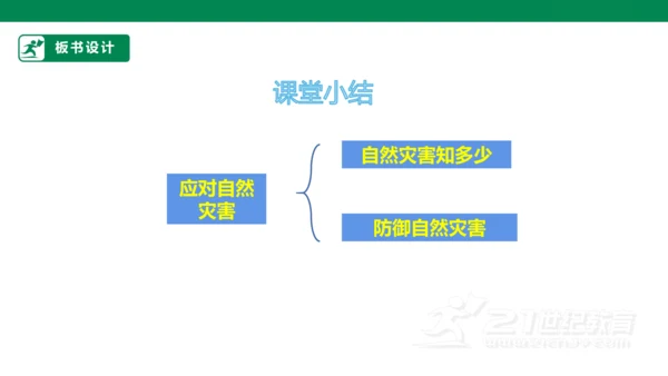 第5课 应对自然灾害 第一课时 六年级道德与法治下册 课件（共40张PPT)