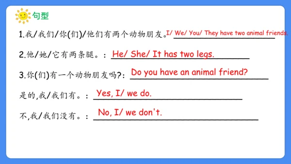 Unit 3 Our animal friends  复习课件(共28张PPT)-2024-2025