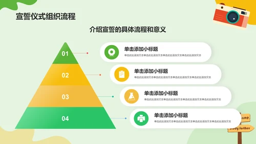 绿色插画风保研夏令营开营仪式PPT模板