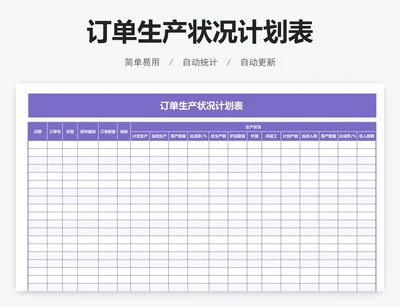 订单生产状况计划表