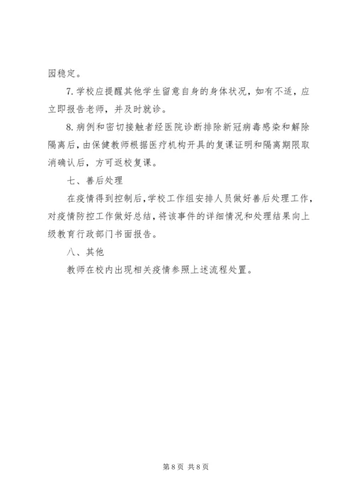 肺炎疫情应急处置预案.docx