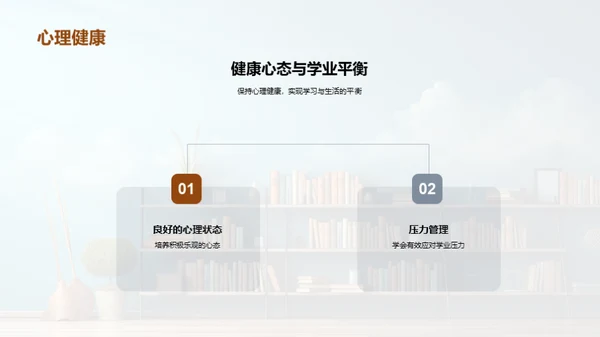 大学生活学习导航