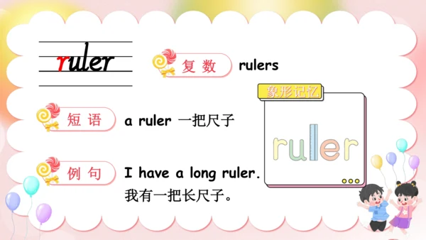 Unit 1 Hello单词导学课件（23张PPT)