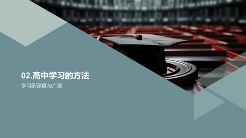 高中生活成功规划