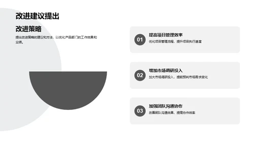 产品战略全方位解析