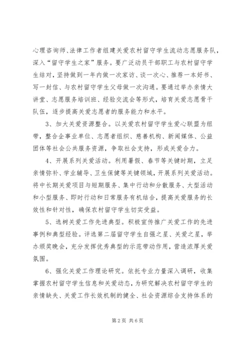 共青团志愿者工作要点 (2).docx