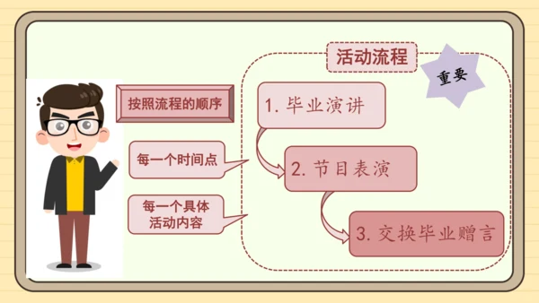 统编版语文六年级下册）2024-2025学年度写策划书（课件 ）