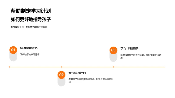 初二年级学习导航