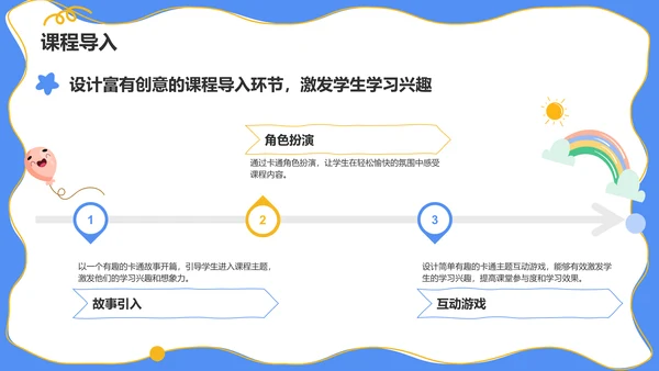 蓝色卡通风教学课件PPT模板