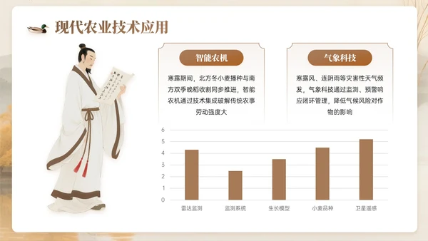 棕色系中国风寒露节气知识PPT模板