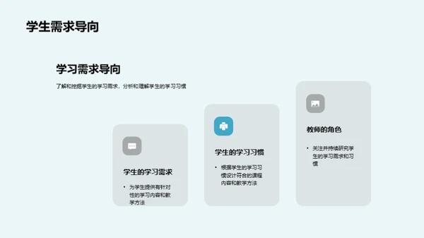 哲学研究生课程创新