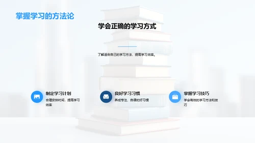 学习力驱动