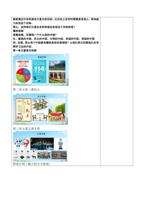 【核心素养目标】8.2 共圆中国梦表格式教案