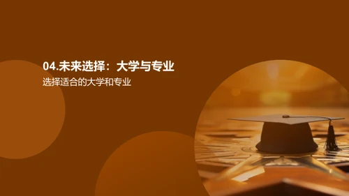 高考全程导航