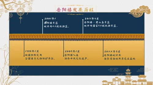 岳阳楼后记精美中国风通用PPT模板