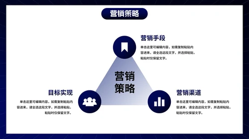微立体3D元素电商市场营销PPT模板