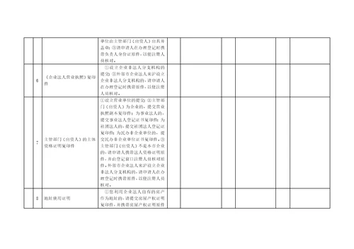 注册公司表格