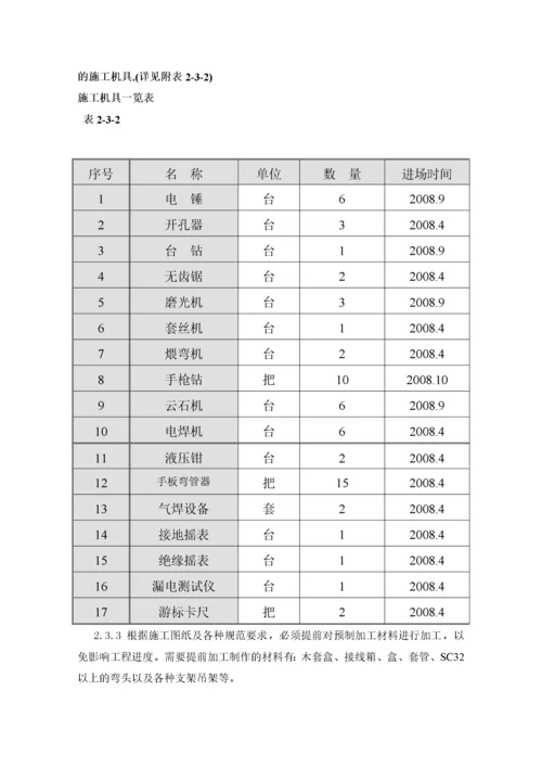 电气施工组织设计.docx