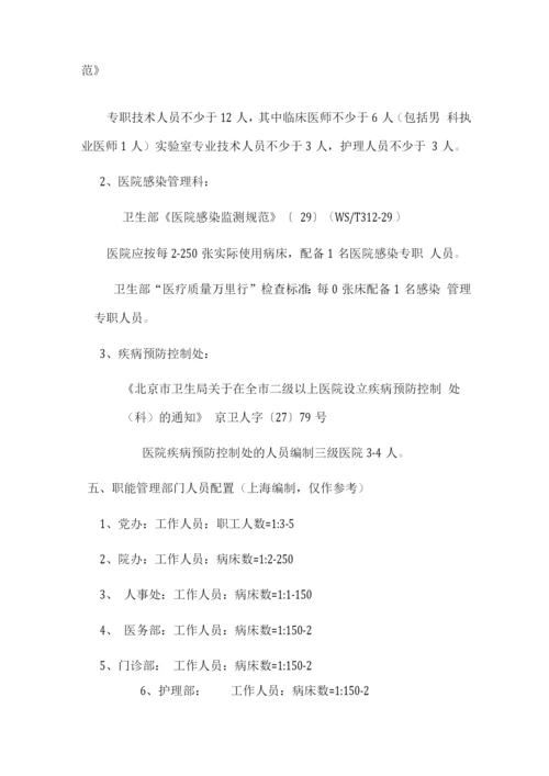 医院岗位设置及人员编制标准.docx