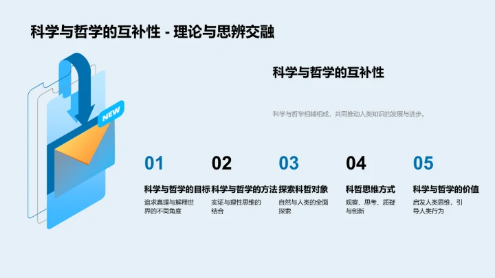 科学哲学教学PPT模板
