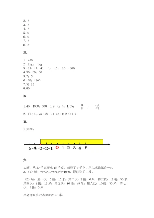 苏教版小升初数学模拟试卷（历年真题）.docx