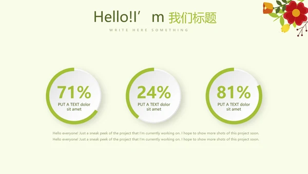 绿色小清新春季护肤宣传动态PPT