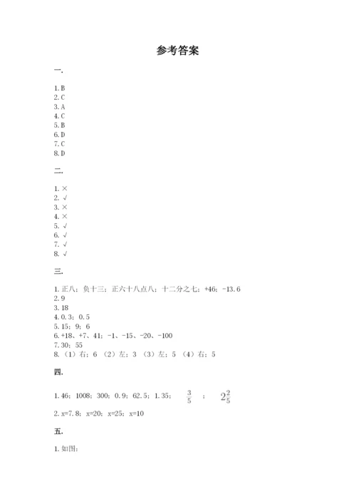 最新人教版小升初数学模拟试卷及参考答案一套.docx