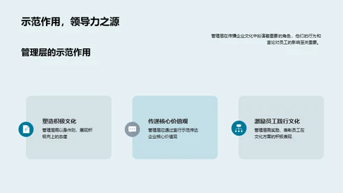 金融企业文化内涵