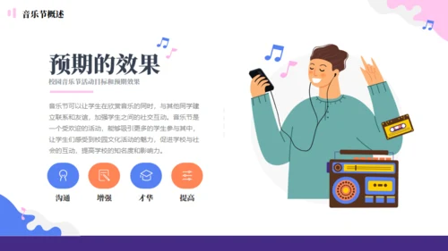 校园音乐节活动策划方案通用PPT模板